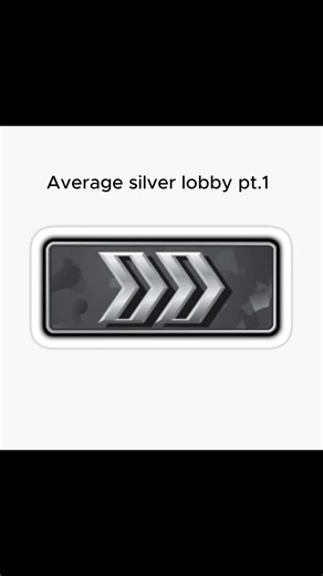 Silver Lobby Strategies in CS:GO and CS2