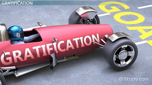 Instant vs. Delayed Gratification | Overview & Differences