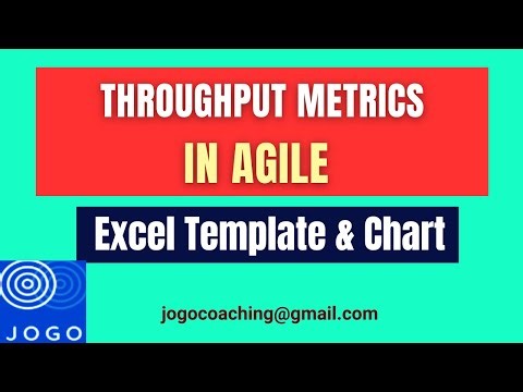 Throughput Metrics | KANBAN FLOW METRICS | What is throughput in Agile | Throughput Formula