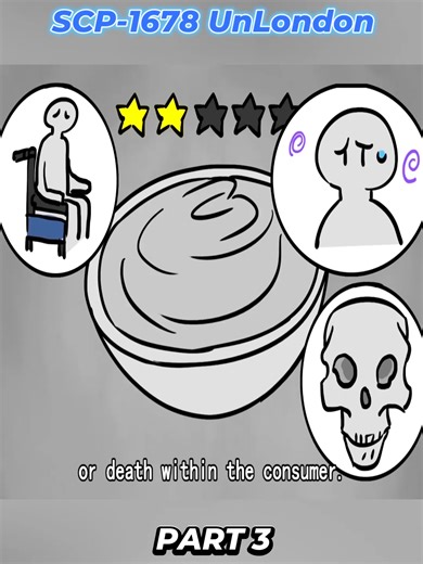 SCP-1678 UnLondon 3#scpfoundation #cartoon #fyp