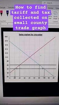 How to find tariff and tax collected on small county trade graph #tariffs #econgraphs