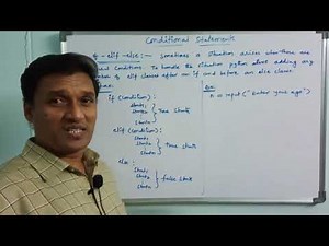 if-elif-else Statement in Python | Conditional Statements in Python | Python Programming | Telugu