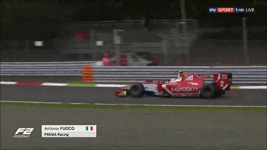 FIA Formula 2 Championship 2017 - Italy (Monza) - FULL RACE [RACE 1]