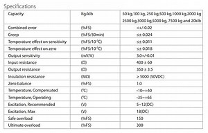 Building a Load Cell Based Strength Tester