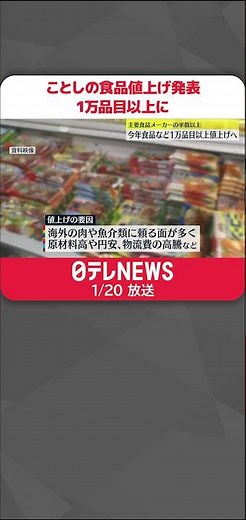 【調査で判明】2023年の食品値上げ発表 1万品目以上に #Shorts