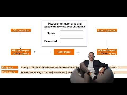 XPath Injection Attacks Explained