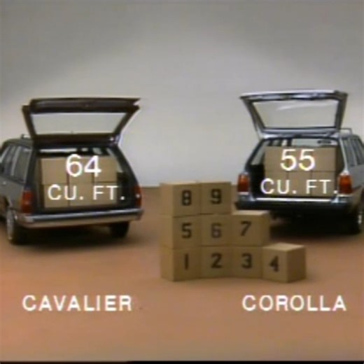 Which 1983 Compact, Wagons best? #WagonWednesday | Testdrivejunkie