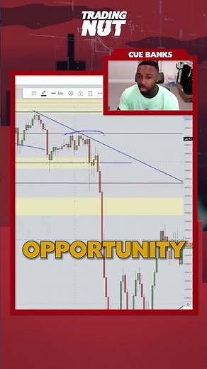 Cue Banks' US30 Strategy: Your Ticket to Trading Success #shorts