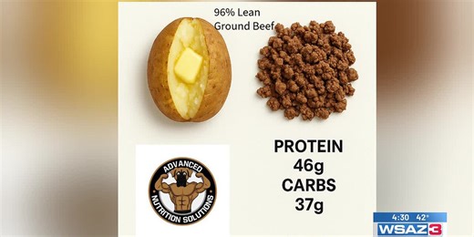 Advanced Nutrition Solutions on First Look at Four