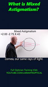 What is Mixed Astigmatism? | Laramy-K OpticianWorks