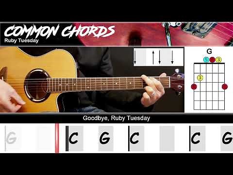 Ruby Tuesday - | EASY GUITAR LESSON | Scrolling Chords & Lyrics