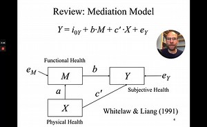 Session 4: Path Analysis in Mplus