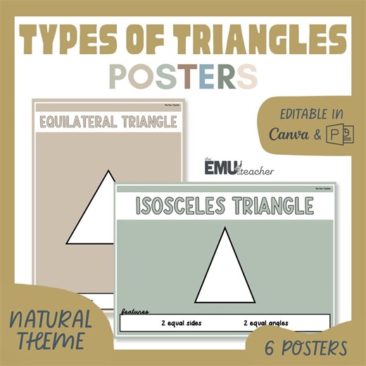 Types of Triangles Posters Natural Equilateral Isosceles Scalene Right - Etsy