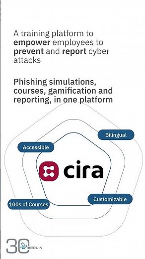 CIRA Cybersecurity Awareness Training