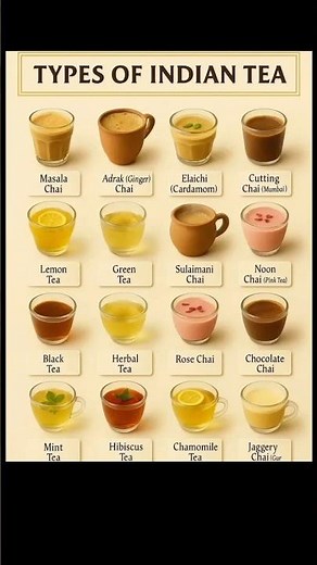 16 Types of Indian Tea You MUST Try! ☕️🇮🇳