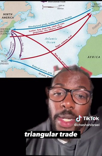 The Triangular Trade #trading #ushistory #socialstudies #triangulartrade #goldcoast #gettingold