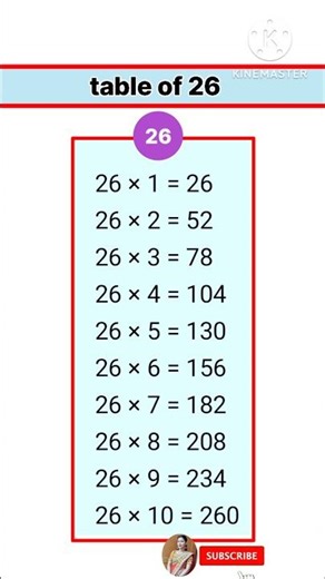 Table of 26 | pahada | 26 ka pahada | tables | table of 26 #maths #table #shorts
