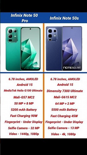 Infinix Note 50 Pro vs Infinix Note 50s Comparison #shorts #short #infinixnote50pro #infinixnote50s