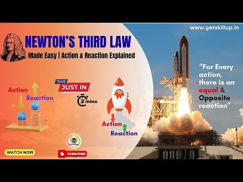 Newton’s Third Law Made Easy | Action & Reaction Explained