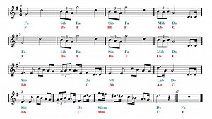 STAR WARS Main Title Bb Sheet music | Easy Music