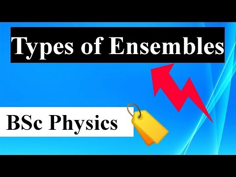 🔴Types of Ensembles- Microcanonical, Canonical, Grand canonical ensemble [Statistical Mechanics]