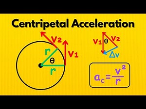 Deriving Centripetal Acceleration Equation