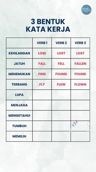 3 Bentuk Kata Kerja dalam Bahasa Inggris