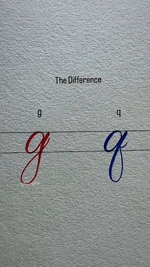 Art of Calligraphy . . #CursiveHandwriting #handwriting #Facebookpostviralvideo #CalligraphyLove #writing #artist #facebookviral #calligraphy | Art of Calligraphy