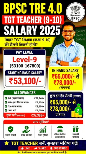 Bihar TGT Teacher Salary 2026 | BPSC TRE 4.0 Latest Update | BPSC TRE 4 Salary |BIHAR TEACHER SALARY