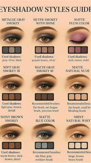 Eyeshadow guide