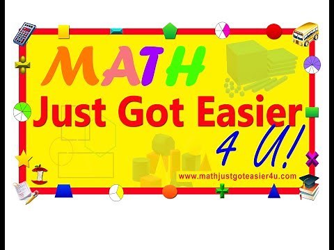 Properties of Equality