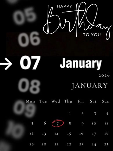 Happy Birthday Template for January Celebrations