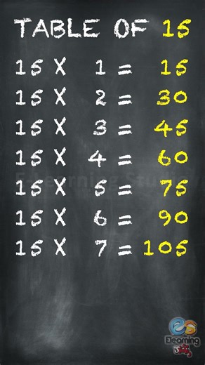 Learn Multiplication - Table Of 15 #table #shorts #tableof15 #education #elearningstudio