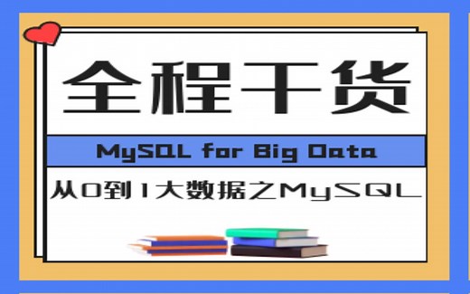 52_MySQL数据库的备份和恢复