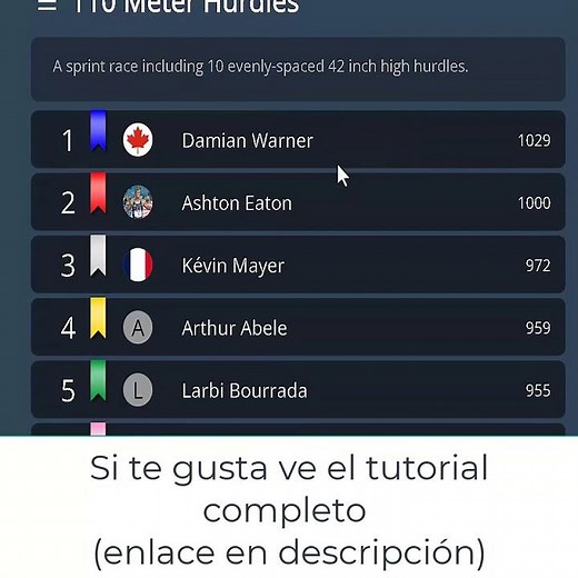 Cómo crear una tabla de clasificación interactiva fácilmente. Gestión de competiciones