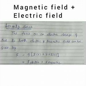 Lorentz force - Class 12 Physics