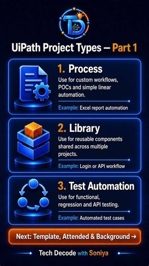 UiPath Project Types Explained | Which One Should You Choose?