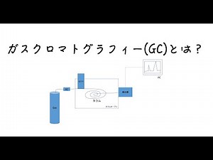 ガスクロマトグラフィー(GC)とは？