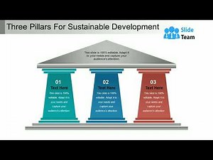 Three Pillars For Sustainable Development Powerpoint Guide