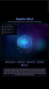 Cosmic Mind Visualization — Neural Universe Animation | Deep Space Brain Simulation