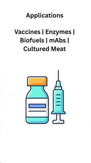 Bioreactors Explained in 60 Seconds | Quick Revision for Class 12 & UG Students