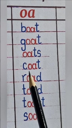 oa words. Digraph oa. phonics oa. Two letters one sound #spellingrules #phonics #digraphs