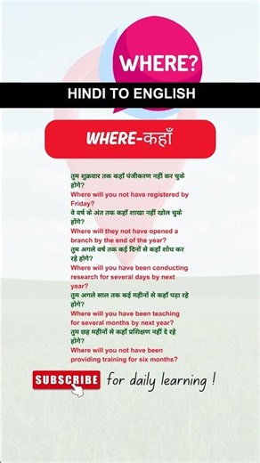 HINDI To ENGLISH Sentences ➤ Daily Use Sentences ✅ Hindi to English Translation #ytshorts #english
