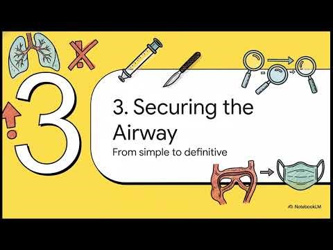 ATLS Chapter 4 Airway Assessment