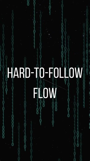 Java Beginners Always Miss This #learnjava #coding #programming #javaprogramming