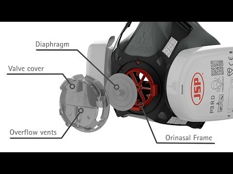 Guide to Exhalation Valves