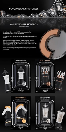 ANIMATED-NFT-REWARDS