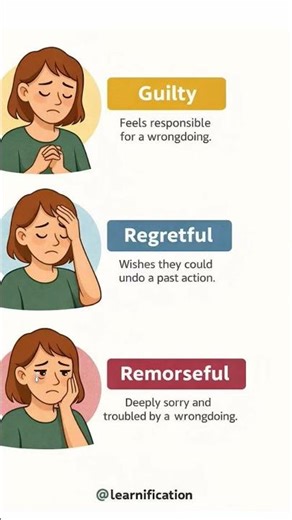 English words #learnenglish #vocabulary