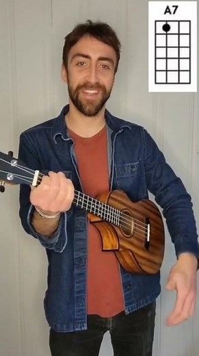 IDGAF boywithuke tutorial