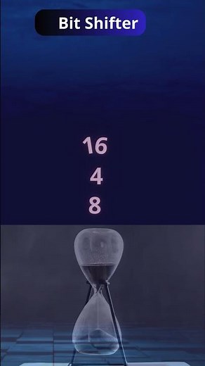 Understanding Bit Operations in C#